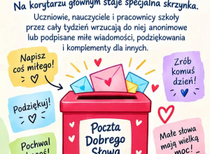 Poczta Dobrego Słowa - Plakat zachęca społeczność szkolną do wrzucania do specjalnej skrzynki miłych, anonimowych lub podpisanych wiadomości.