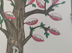 Narodowy Dzień Pamięci Żołnierzy Wyklętych