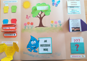 Światowy Dzień Ziemi - lapbook