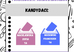 Kampania wyborcza do Młodzieżowej Rady Miasta