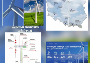 Energia wiatrowa nie jest nam obca!