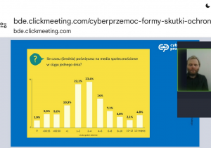 Ogólnopolska lekcja online „Cyberprzemoc: formy, skutki, ochrona”