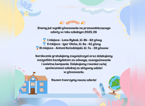 Wyniki głosowania na pzrewodniczącego Samorządu Uczniowskiego w roku szkolnym 2025/26