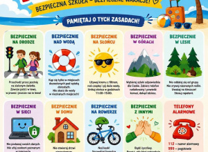 Tydzień dla Bezpieczeństwa w naszej szkole - plakat