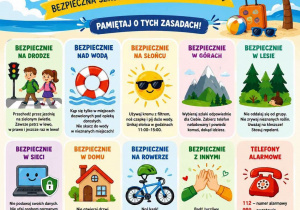 Tydzień dla Bezpieczeństwa w naszej szkole - plakat