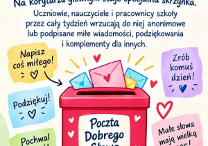 Poczta Dobrego Słowa - Plakat zachęca społeczność szkolną do wrzucania do specjalnej skrzynki miłych, anonimowych lub podpisanych wiadomości.